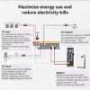 JSD 11kw/48v Solar Hybrid Inverter