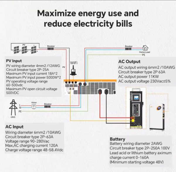 JSD 11kw/48v Solar Hybrid Inverter