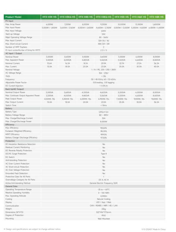 IMG-20260320-WA0026 HYXI POWER 8kva Single Phase Hybrid Inverter