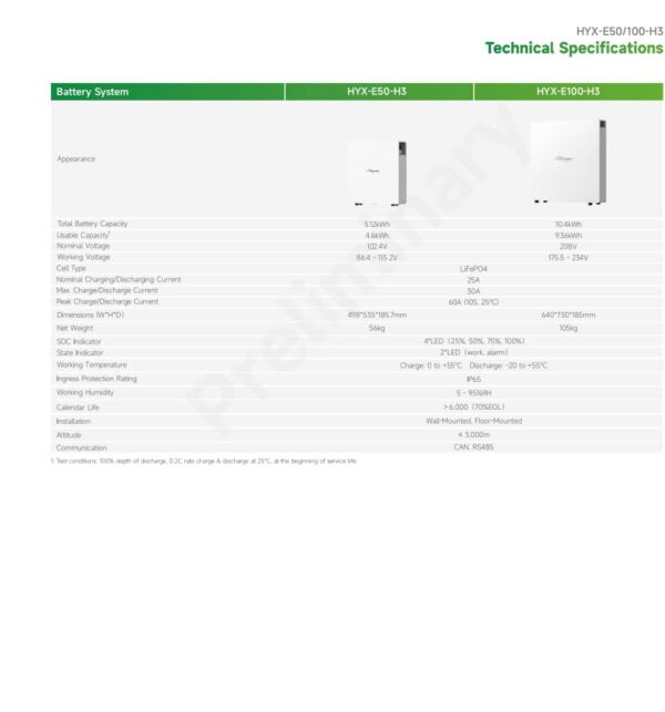 HYXI Power 5kwh 48v Lithium ion Battery
